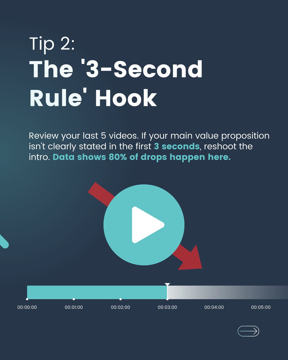 DataGenomix's tweet photo. Got 10 minutes? ⏳

We’re sharing 3 quick-win marketing hacks from the @data_genomix team that you can implement right now.

No fluff, just actionable data-driven experiments to boost your CTR and retention today. 🧵👇

#MarketingHacks #DigitalMarketing #DataGenomix #GrowthHacks https://t.co/Rdq7YZk3ya