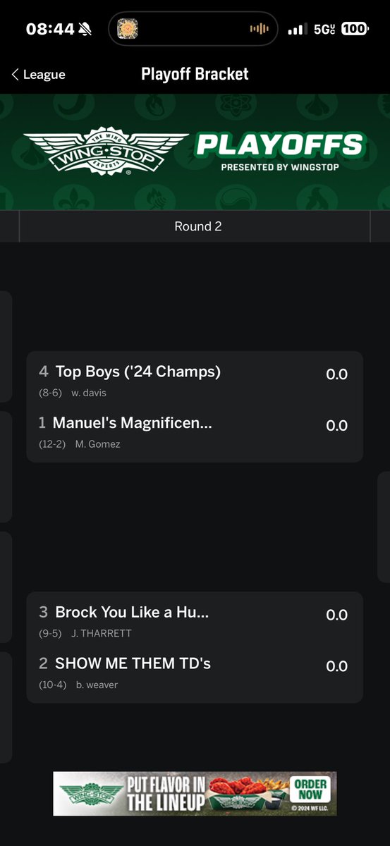 As fantasy football comes to an end… I’m proud to say in all 4 leagues, I’ve made the semi finals in EVERY SINGLE ONE!
#FantasyFootball