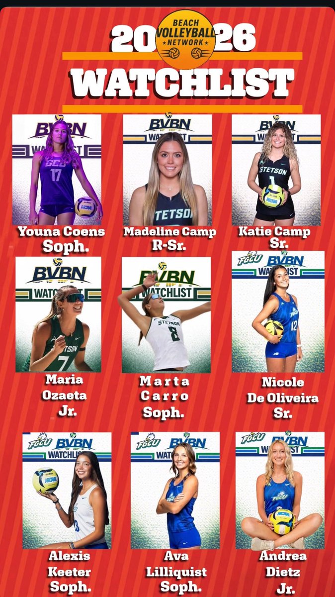 Four Hatters make the 2026 Beach Volleyball Network Watchlist