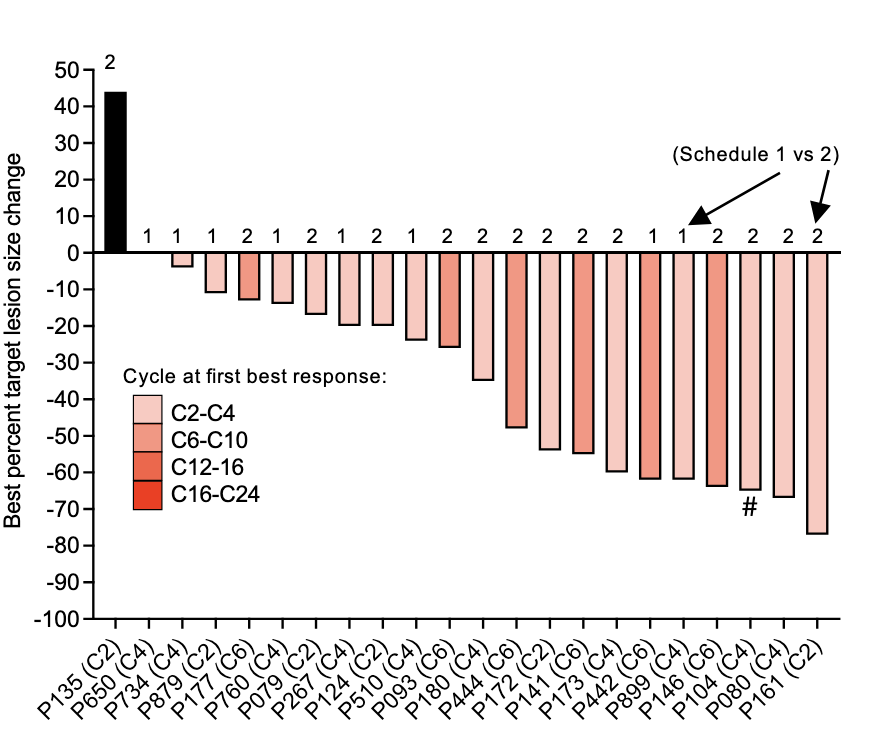 Anirban Maitra tweet media