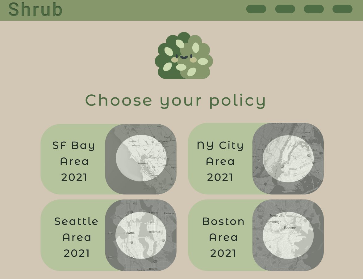 bittersweet seeing Vlad talk about prediction markets as catastrophe insurance

In 2021 I was working on a startup doing exactly this but shut it down due to regulatory overhead

I guess being early is the same as being wrong. I still think it's a great idea though 😅