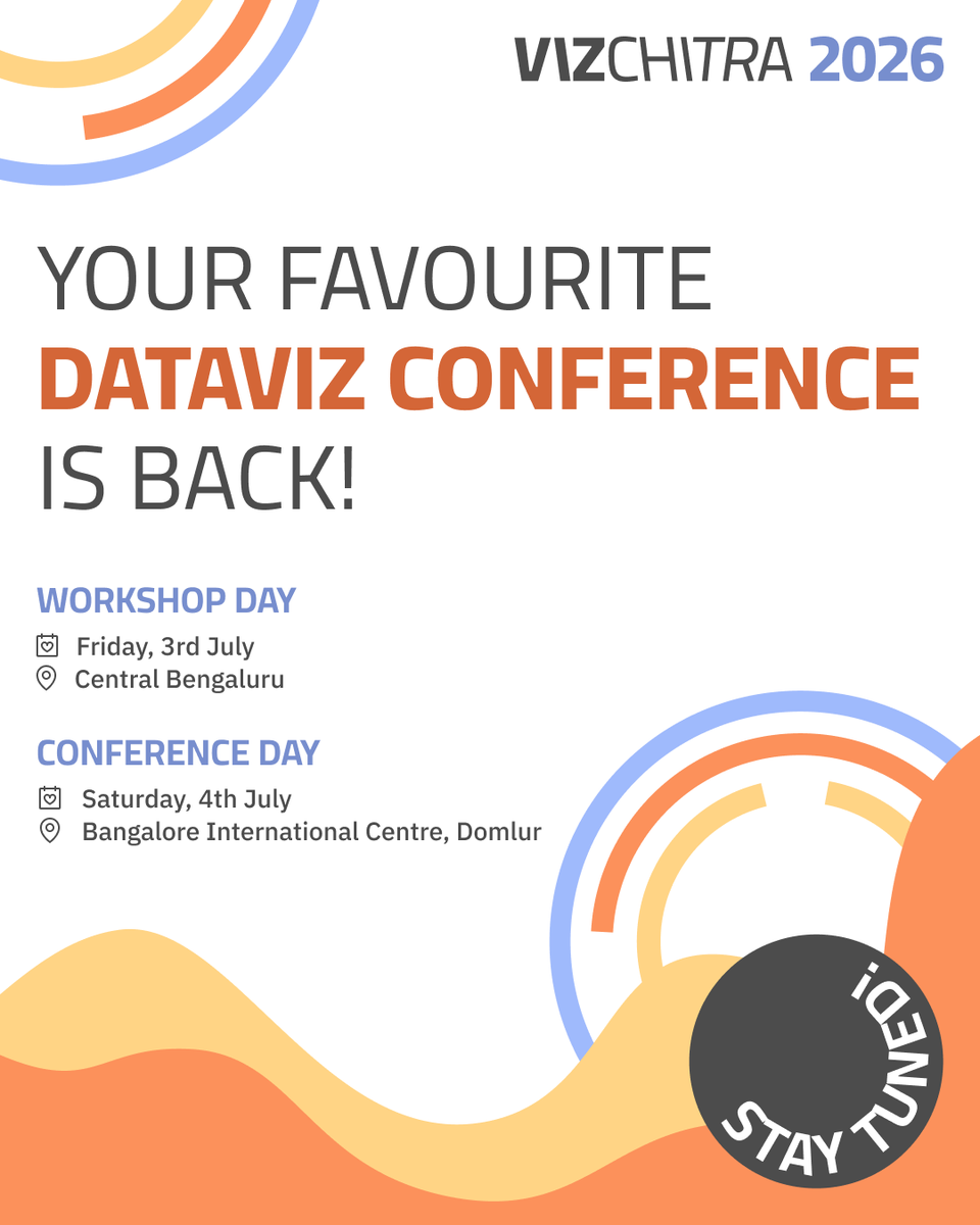 VizChitra tweet media