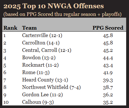 Scott Seguin tweet media
