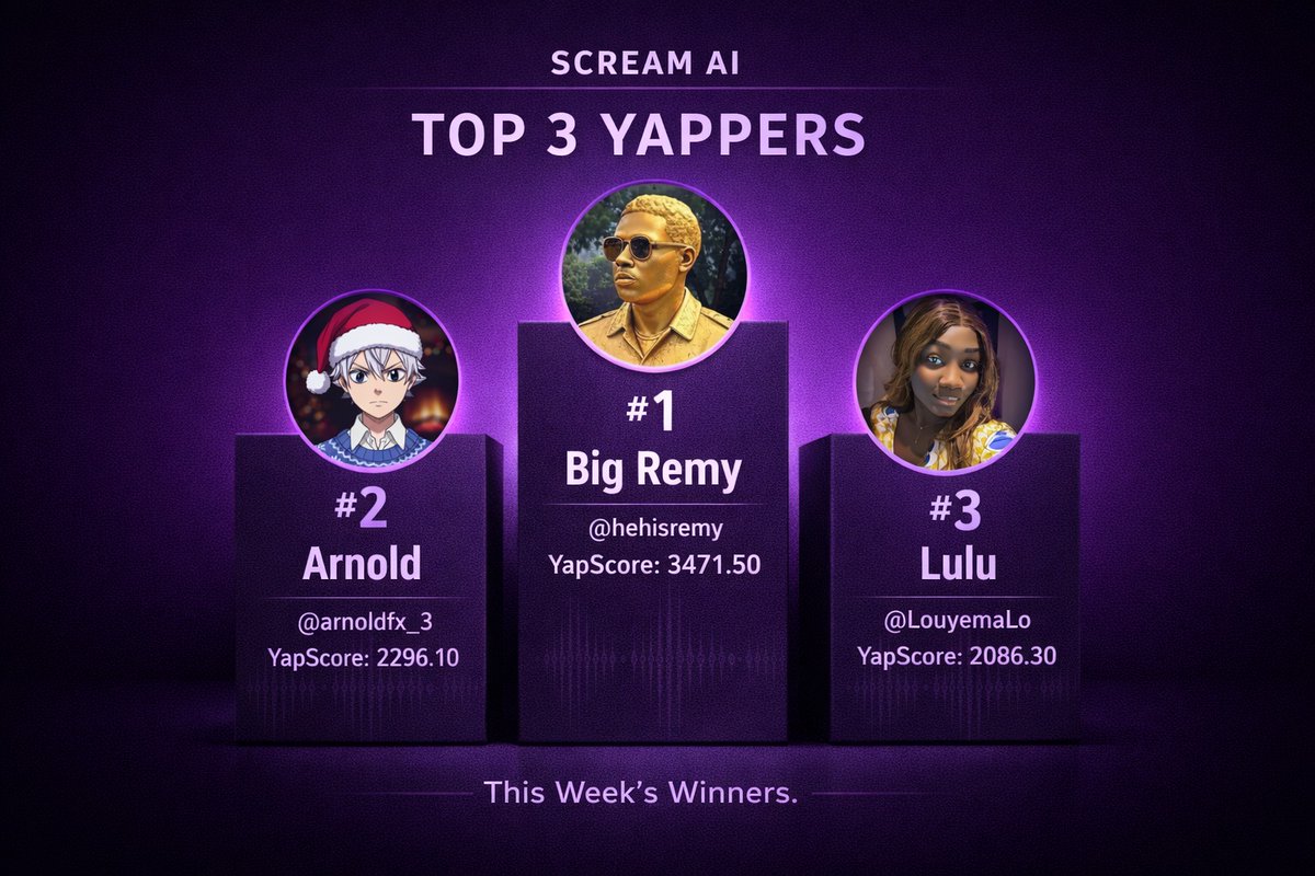 ScreamAIx's tweet photo. $50 GIVEAWAY WINNERS Meet the Top 3 Scream AI Yappers of the week
1. @hehisremy
2. @arnoldfx_3
3. @LouyemaLo
Loud screams. Real rewards , Next round is on⚡️#ScreamAI https://t.co/iGSPRtl8CS
