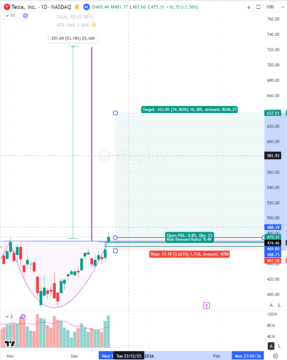 Adi Plaut tweet media