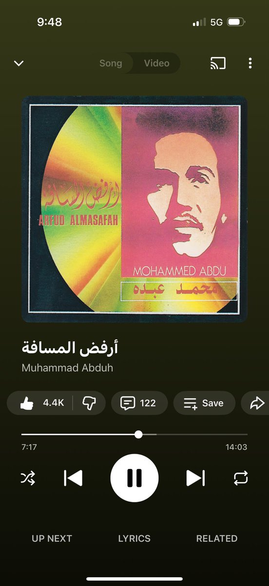 aseeelsh's tweet image. Latelyyy