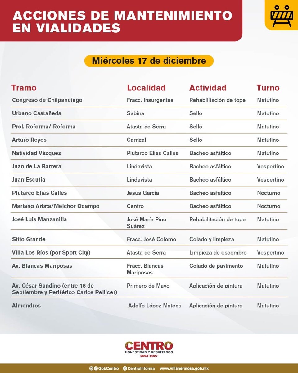 🚧 🚧#TrabajamosParaTi cada día en mejorar la infraestructura vial, facilitando la movilidad en zona urbana y rural.
🦺Te compartimos los puntos donde realizaremos acciones de bacheo y mejora de equipamiento⤵️
#HonestidadYResultados