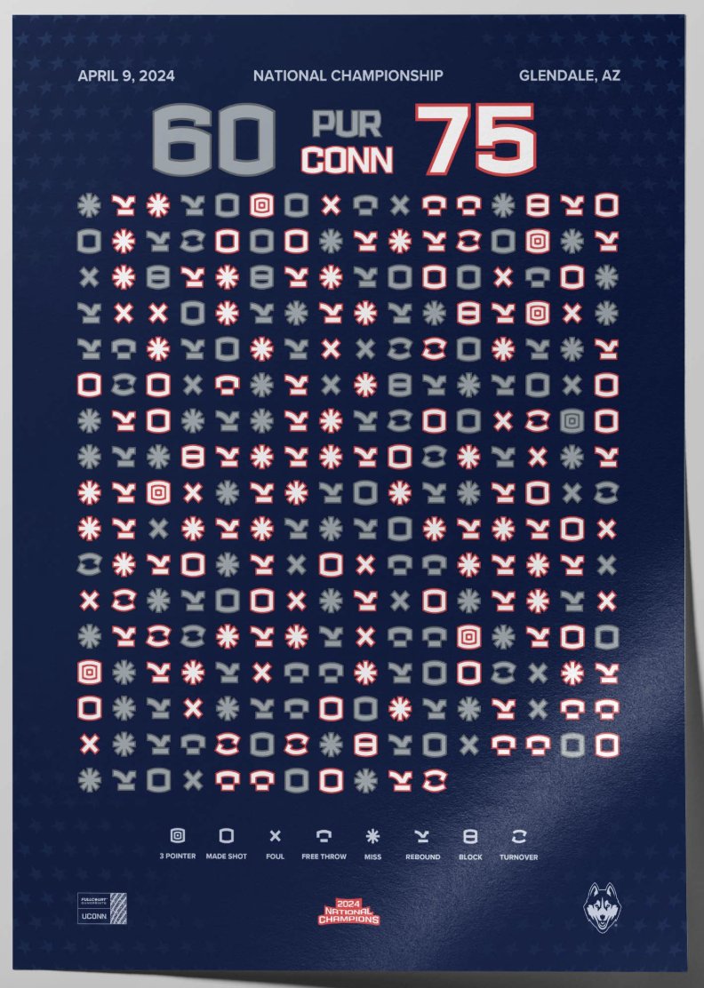 Trilly Donovan tweet media