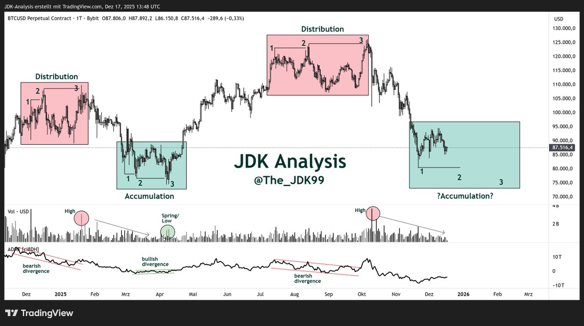 JDK Analysis 🇪🇺 tweet media