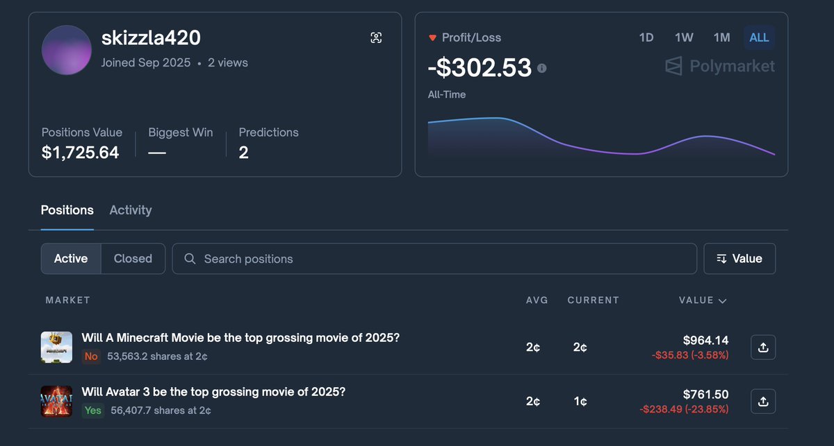 PrediEdge tweet media