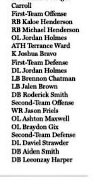 SmithAiden18's tweet photo. I am blessed to be named 2nd team All-District! 
#AGTG #STILLCHASINGIMPROVEMENT https://t.co/mxRVTD6FTm
