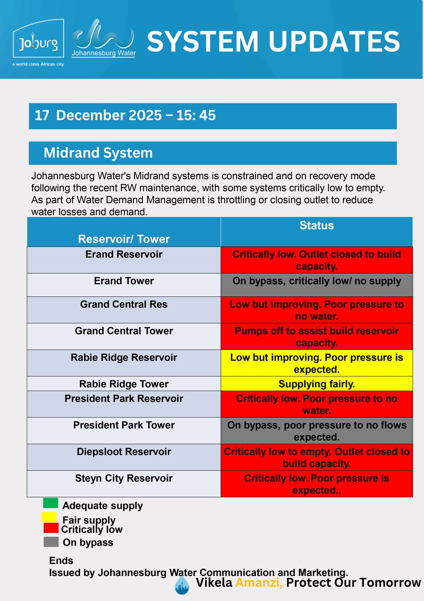 Johannesburg Water tweet media