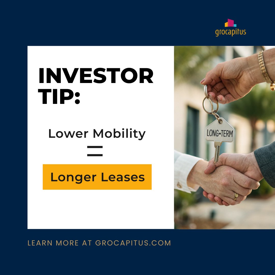 Grocapitus tweet media