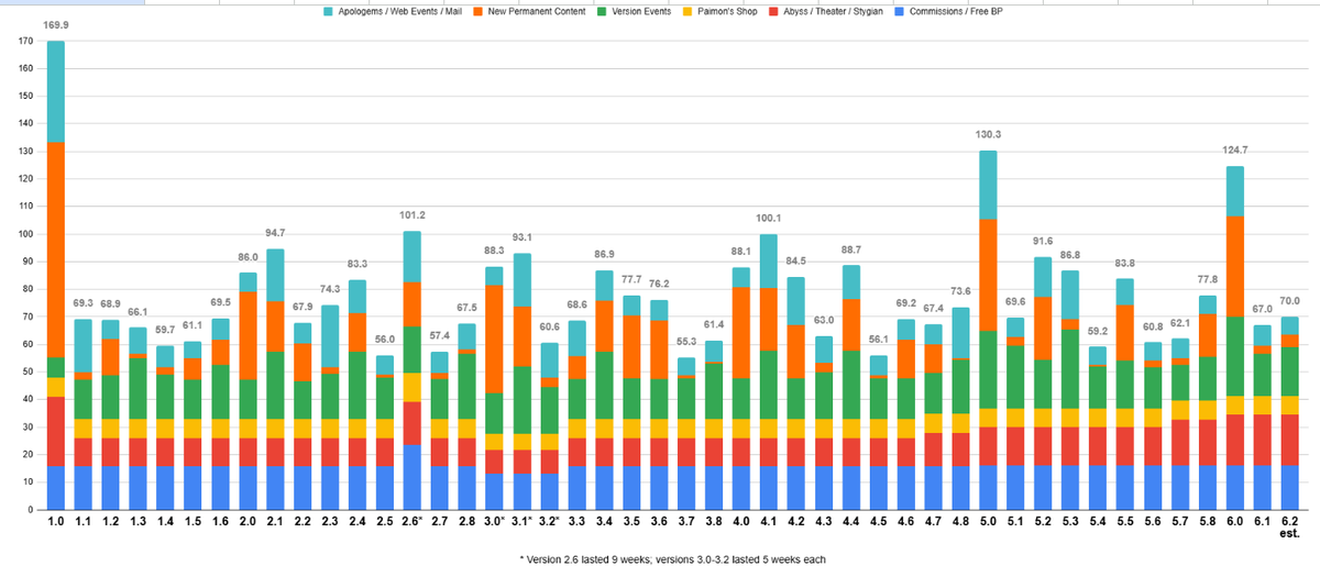 ScytheBrine tweet media