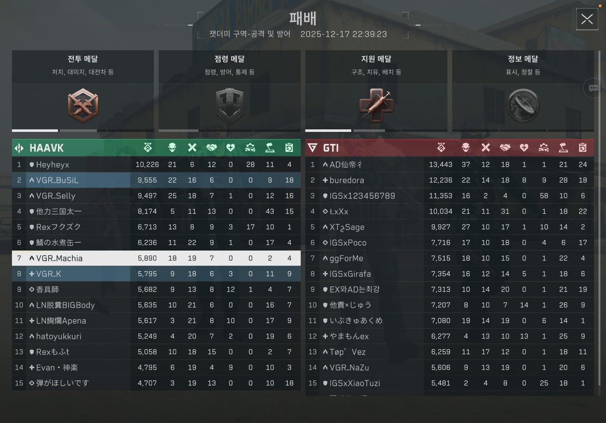 Team VGR tweet media
