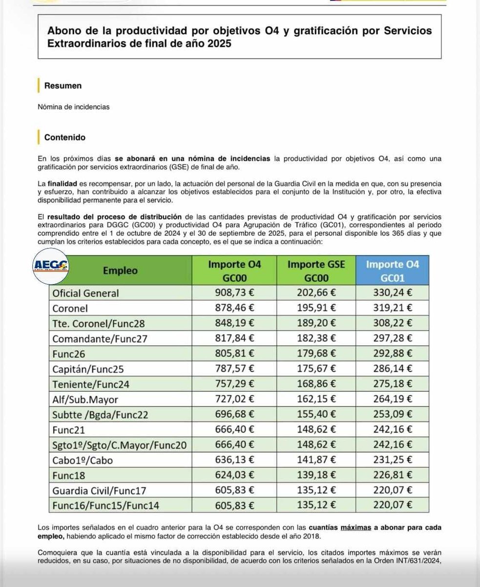 AEGC Guardia Civil 🇪🇸 tweet media