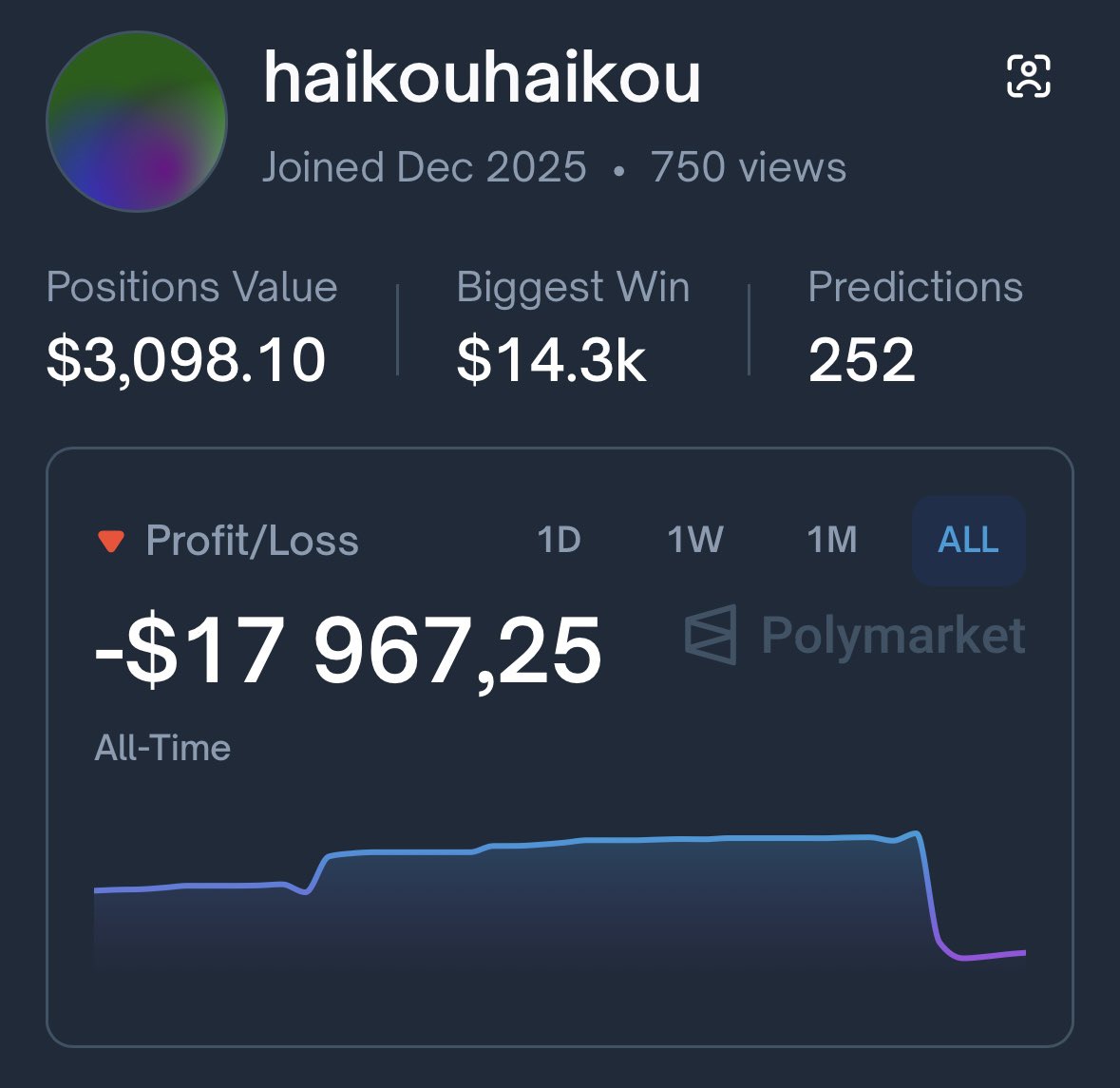 Ricardo阿黄 tweet media