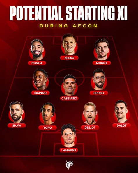 mtab953's tweet image. والله تمشي الحال وبقوه بعد.
منها نشوف يورو يسار معد نشوف عكه إذا لعب  يمين ،، ونشوف برونو و ماينو و كاسي سوياً في تشكيله وحده 

وش رايكم ؟