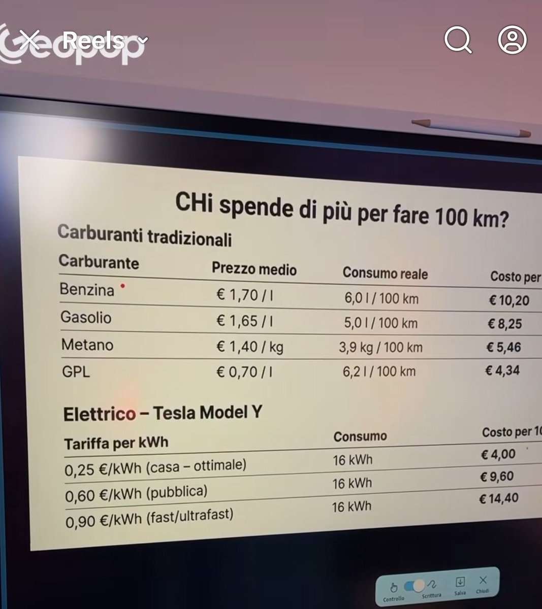 Alessandro Greco tweet media