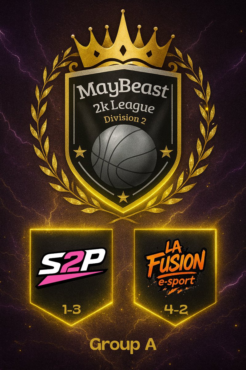 Maybeast2kLeague tweet media