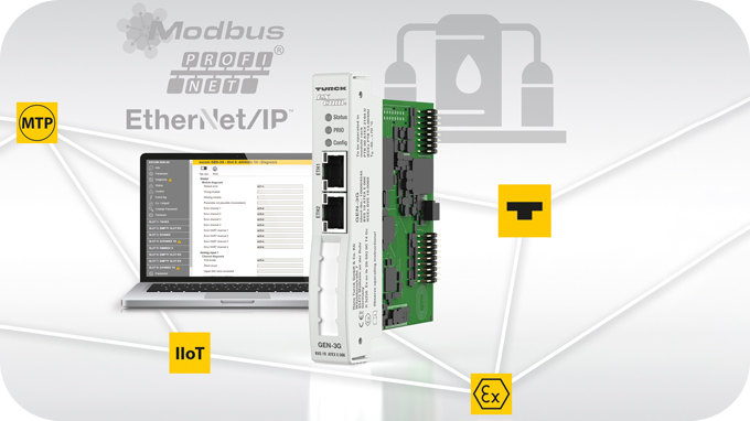 Turck Canada tweet media