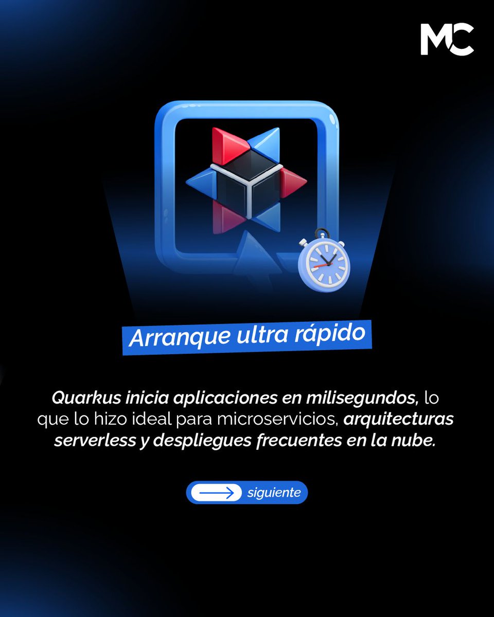 mitocode's tweet image. Quarkus no se volvió tendencia por casualidad 🚀. Descubre las 5 características clave que explican por qué Quarkus ganó tanta popularidad este año 👀 👉🏼

✅ Quarkus Developer
📆 Inicio: 15 de Enero
📲 buff.ly/ftI2srW
.
#mitocode #programacion #quarkus