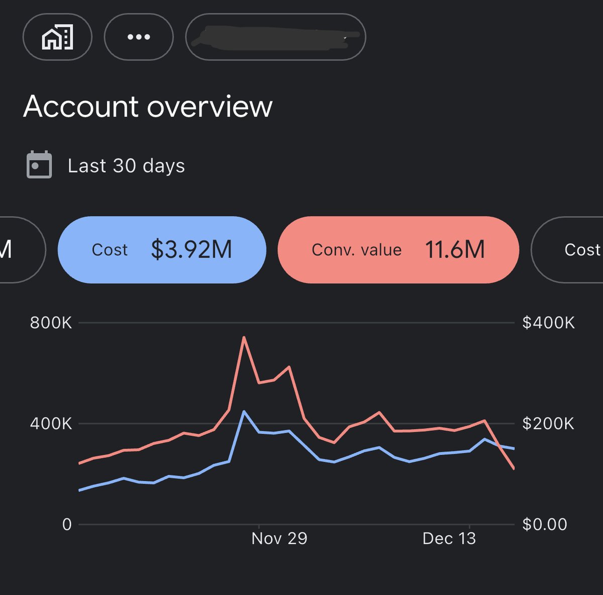 Nate.Google tweet media