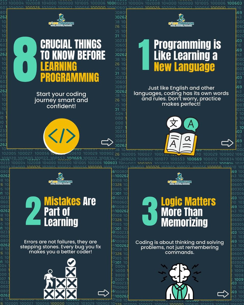 codeminator81's tweet image. Coding made simple for young minds 
8 tips to help kids start their coding journey the right way.

Learn. Compete. Conquer. 

#CodingForKids #Codeminator #YoungInnovators