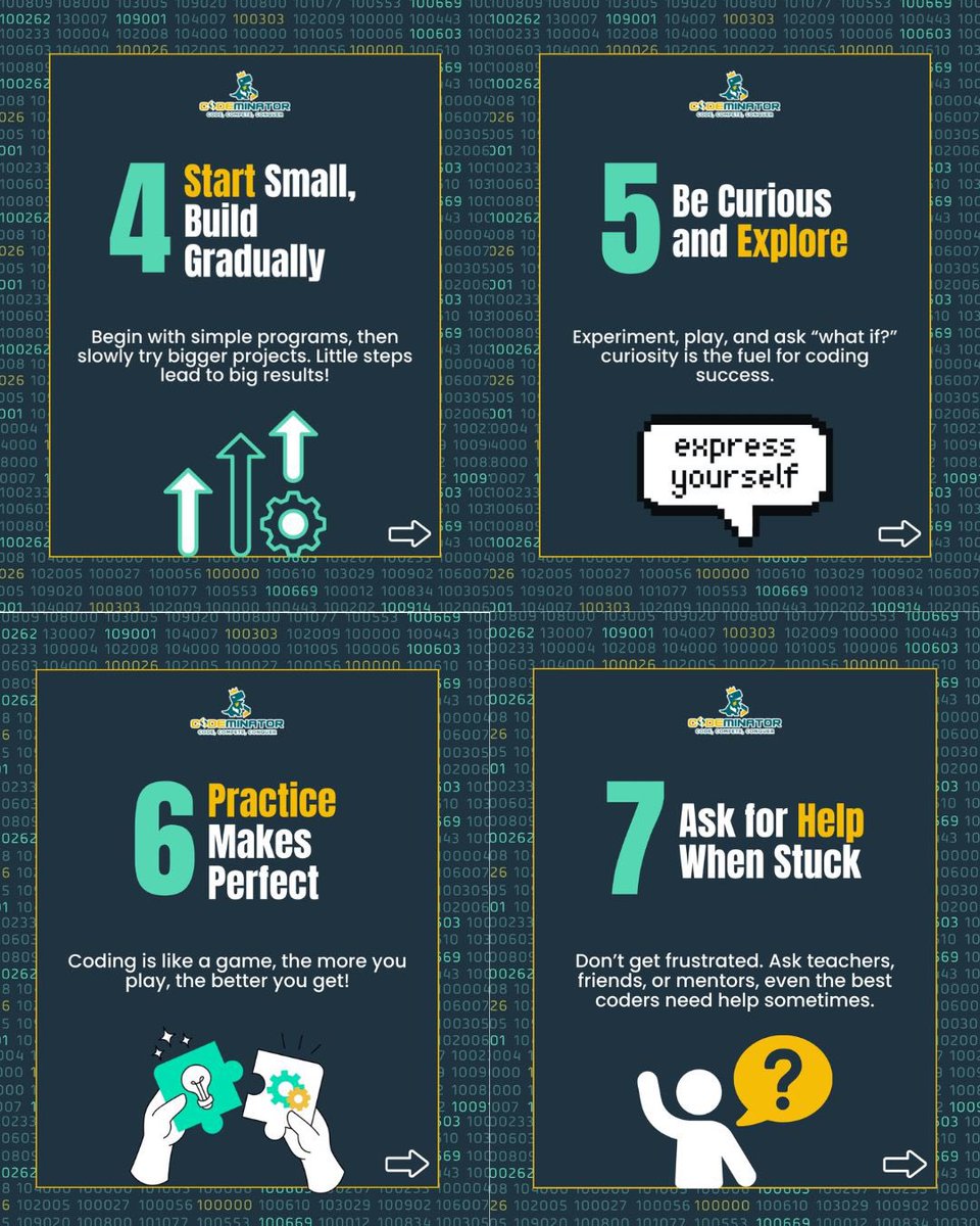 codeminator81's tweet image. Coding made simple for young minds 
8 tips to help kids start their coding journey the right way.

Learn. Compete. Conquer. 

#CodingForKids #Codeminator #YoungInnovators