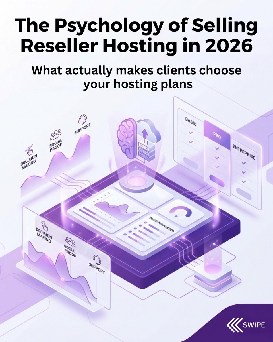 Accu Web Hosting tweet media