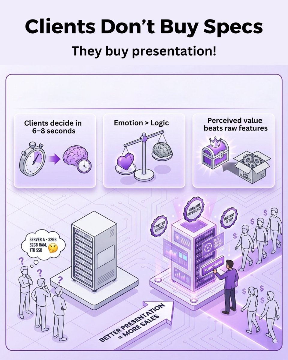 Accu Web Hosting tweet media