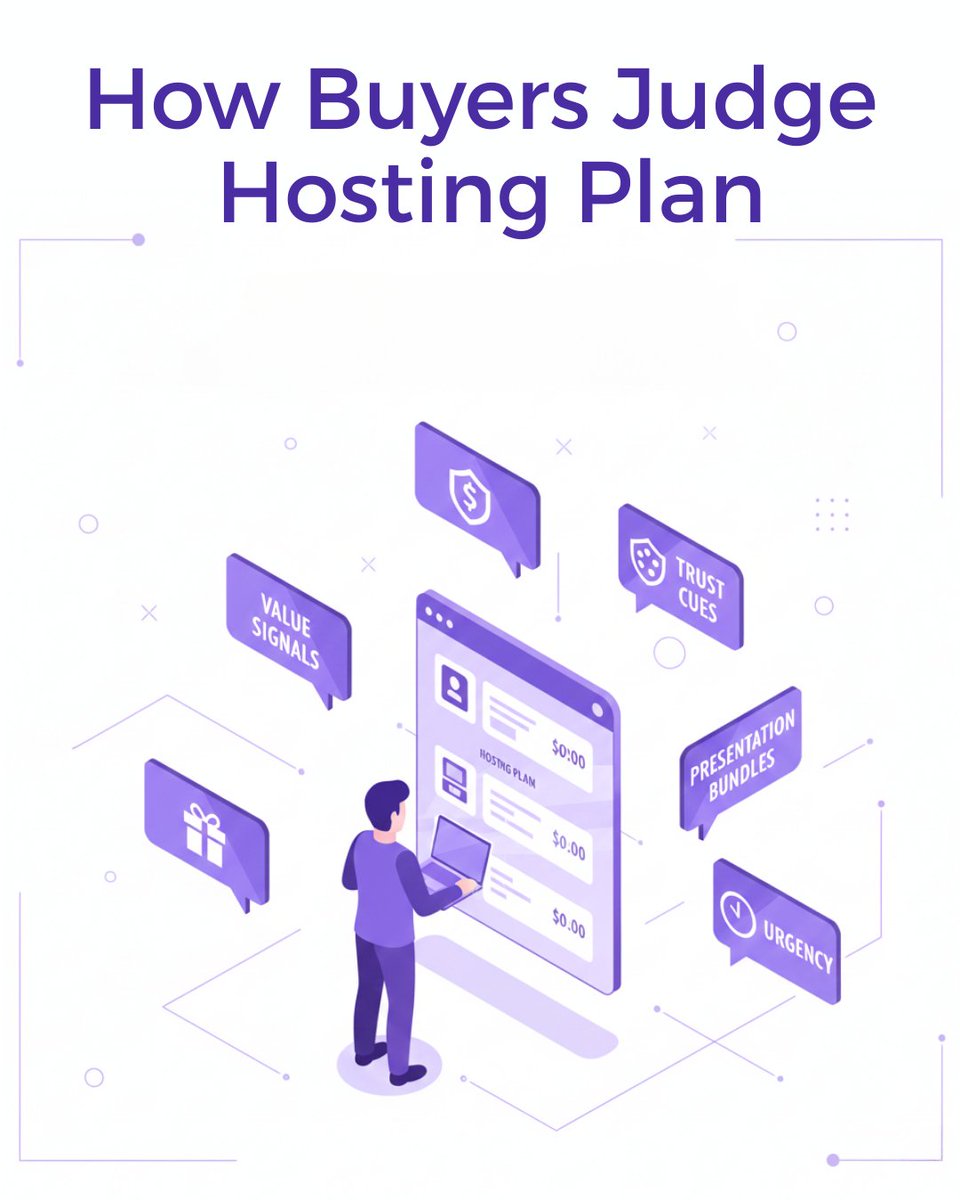 Accu Web Hosting tweet media