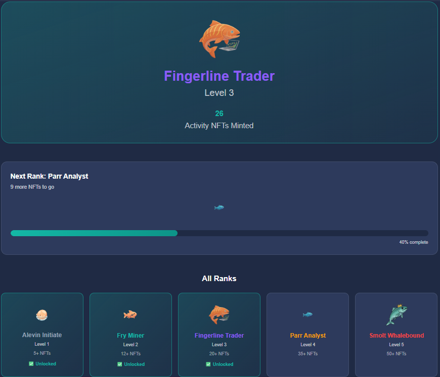 chainofatom⚛️ tweet media