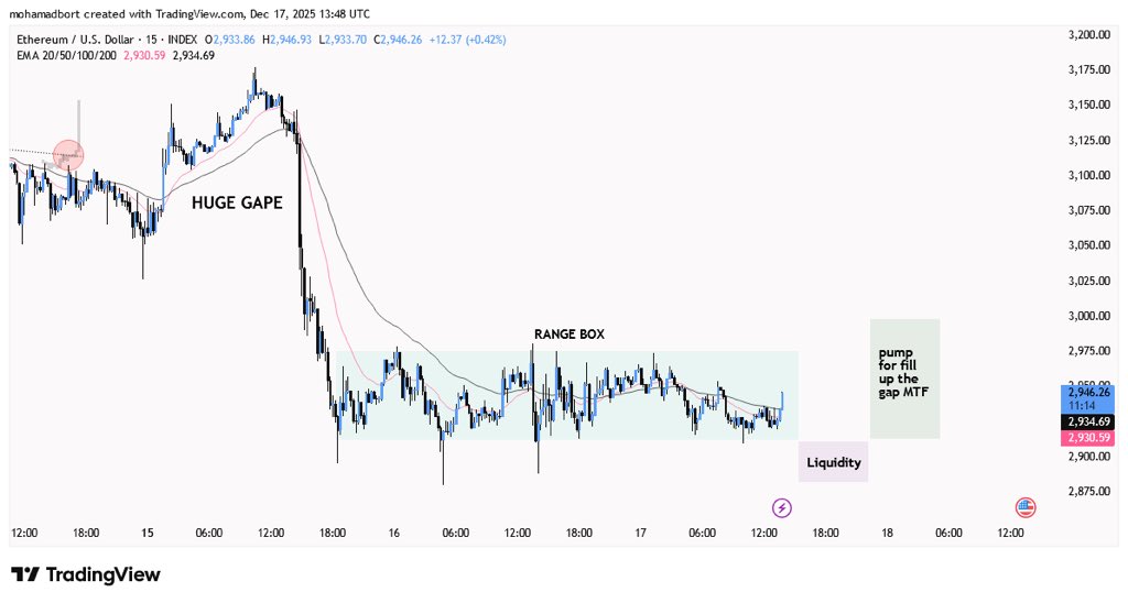 Crypto₿ort tweet media