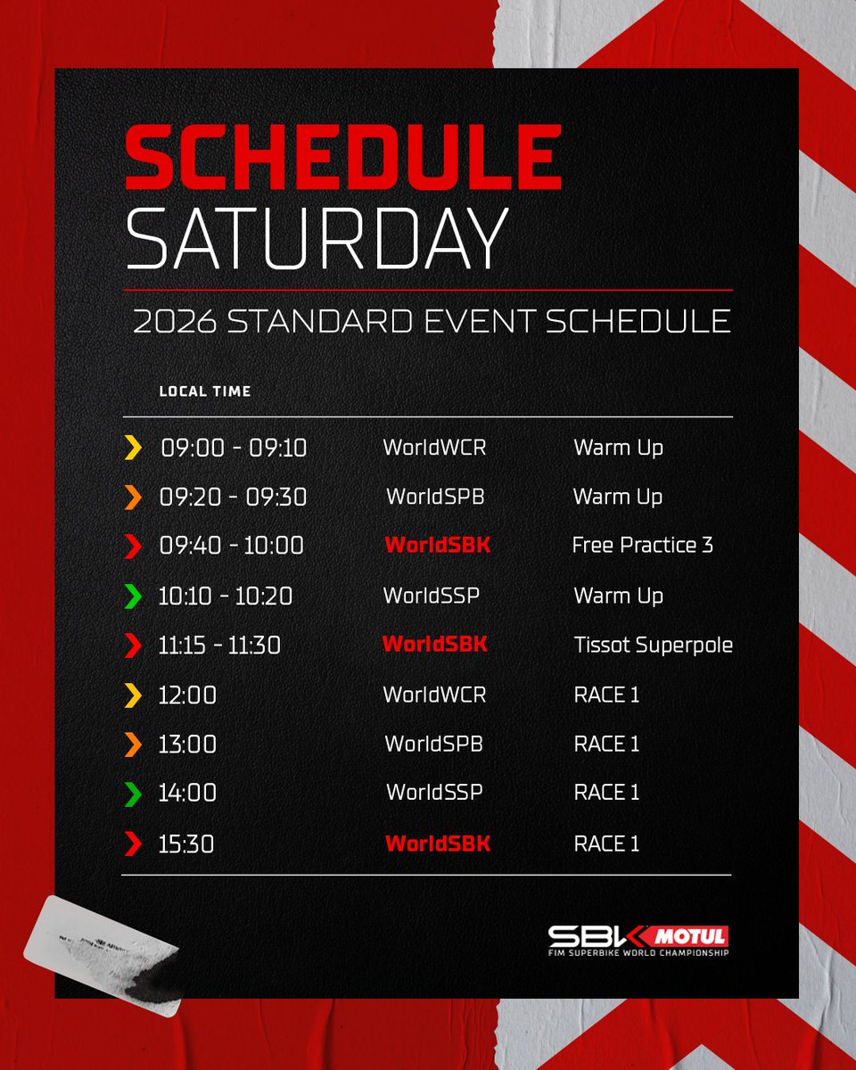 WorldSBK tweet media