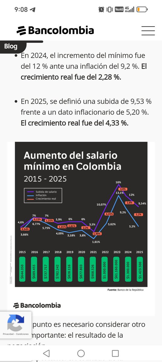 riarsa01's tweet photo. Alguien sabe si el salario mínimo en el 2023 fue de $61.160.000, es para una tarea. https://t.co/toToBjgrxC