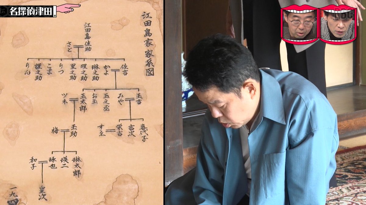 江田島家の家系図 #水曜日のダウンタウン