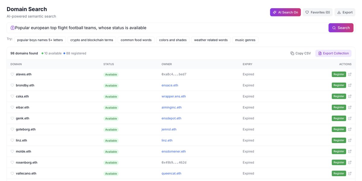 ENS.Tools | ENSTools.eth tweet media