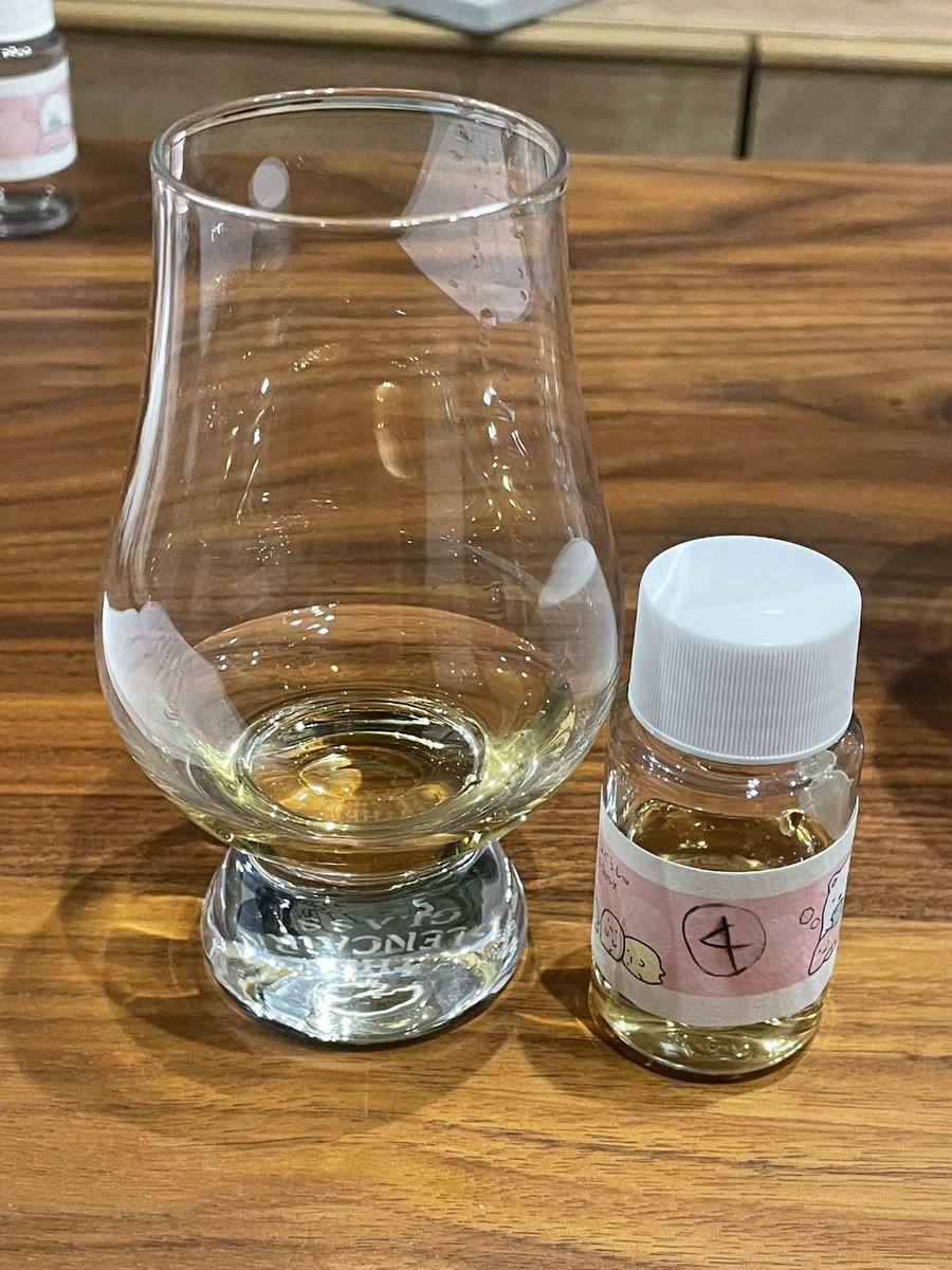 ゴルゴ13 BEN NEVIS 1996 28年 43.2%