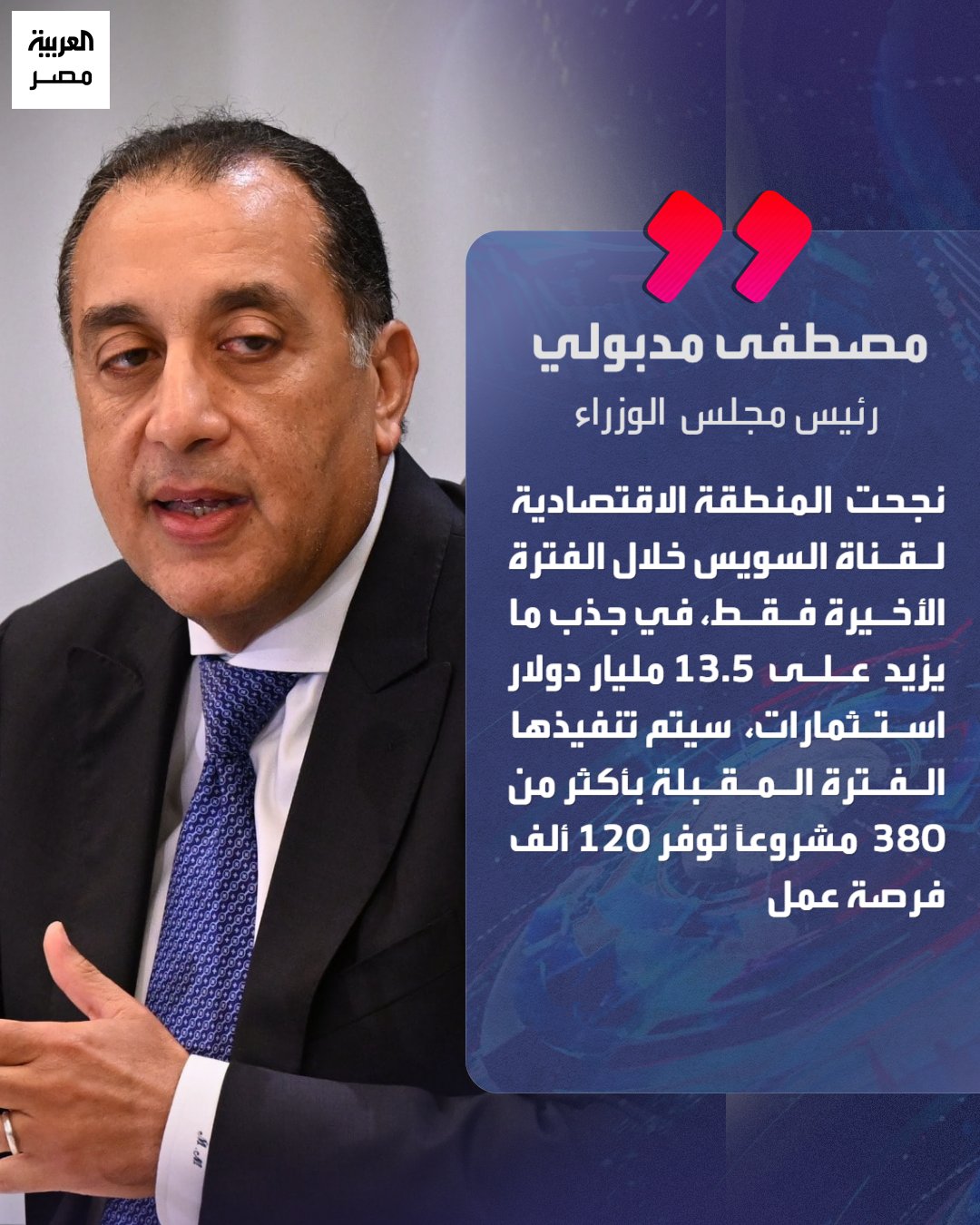 مصطفى مدبولي رئيس الوزراء خلال مؤتمر صحفي: "المنطقة الاقتصادية لقناة السويس نجحت مؤخرًا في جذب ما يزيد على 13.5 مليار دولار استثمارات" _مصر 