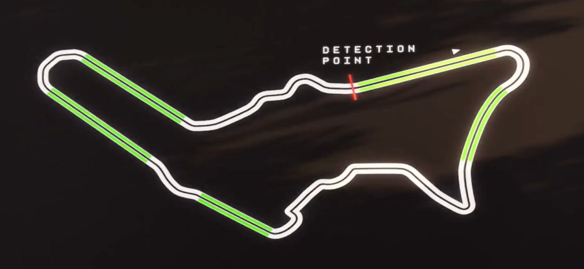 Fórmula Directa tweet media