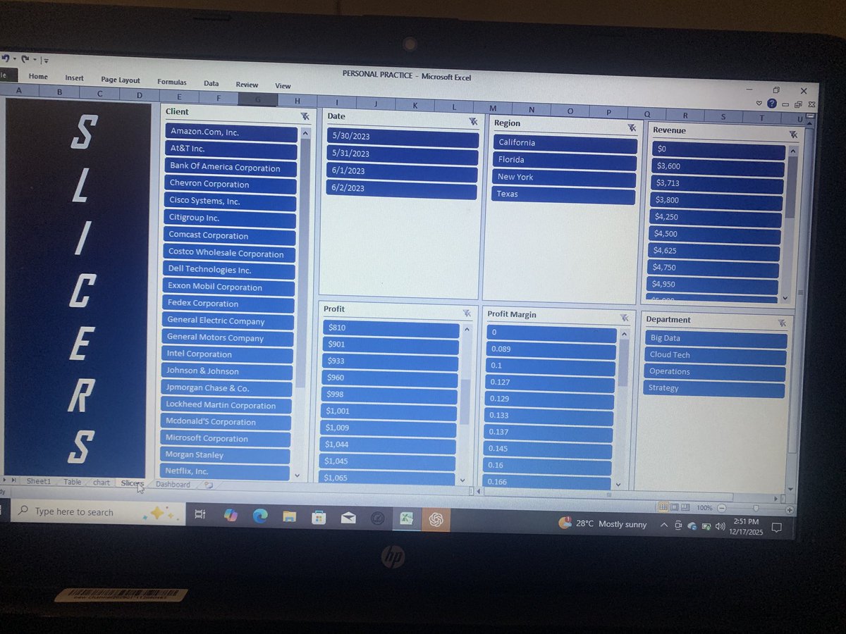 HollandAnalysis's tweet photo. I built my first interactive Excel dashboard after focused, consistent effort.
This project analyzes revenue, profit, profit margin, regions, departments, top clients, and trends using Excel (PivotTables, charts, slicers).
Learning by building. Open to feedback and opportunities. https://t.co/AZ4ctw96uF