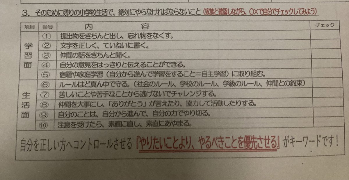 はえー中学ではこんな紙配られるんやね〜