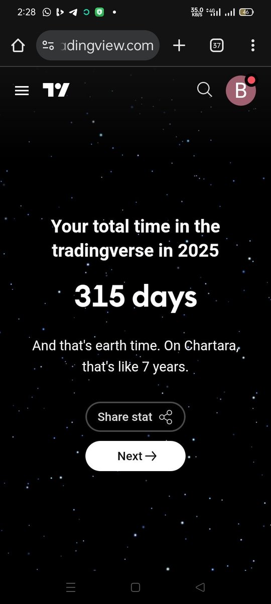 buzzkill_summer's tweet image. Married to the grind
Next year will be better