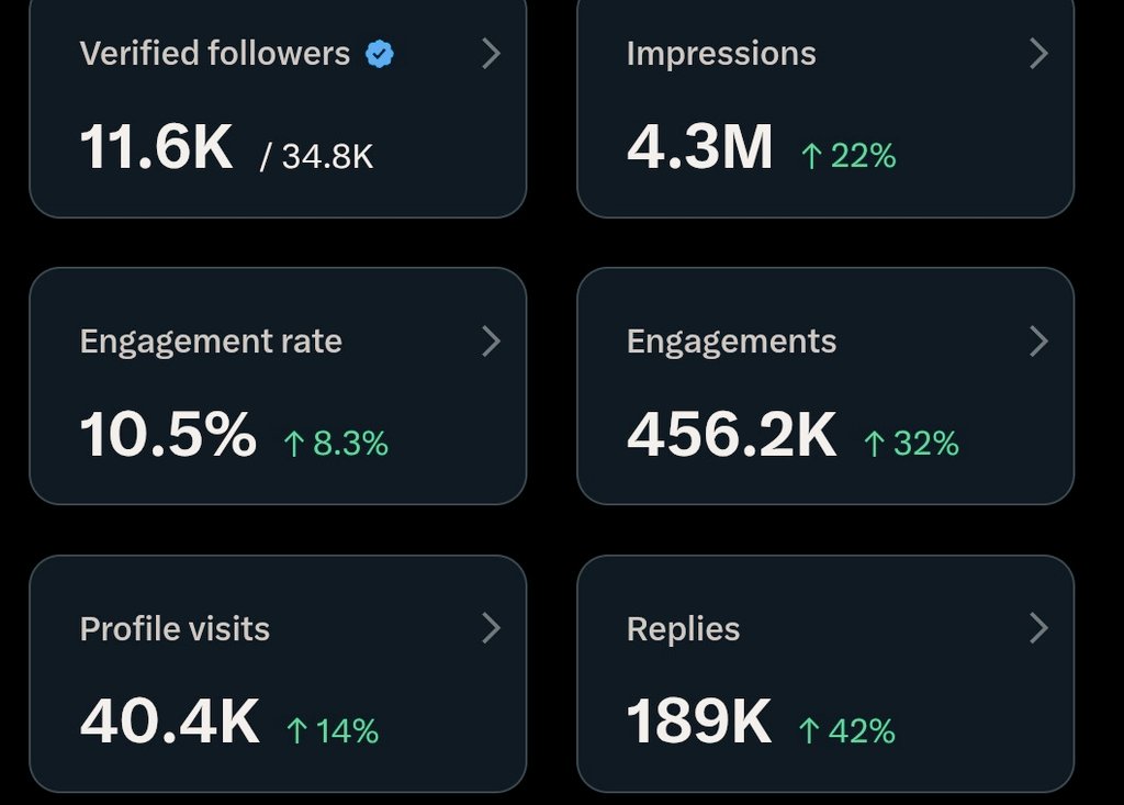 Enzo tweet media