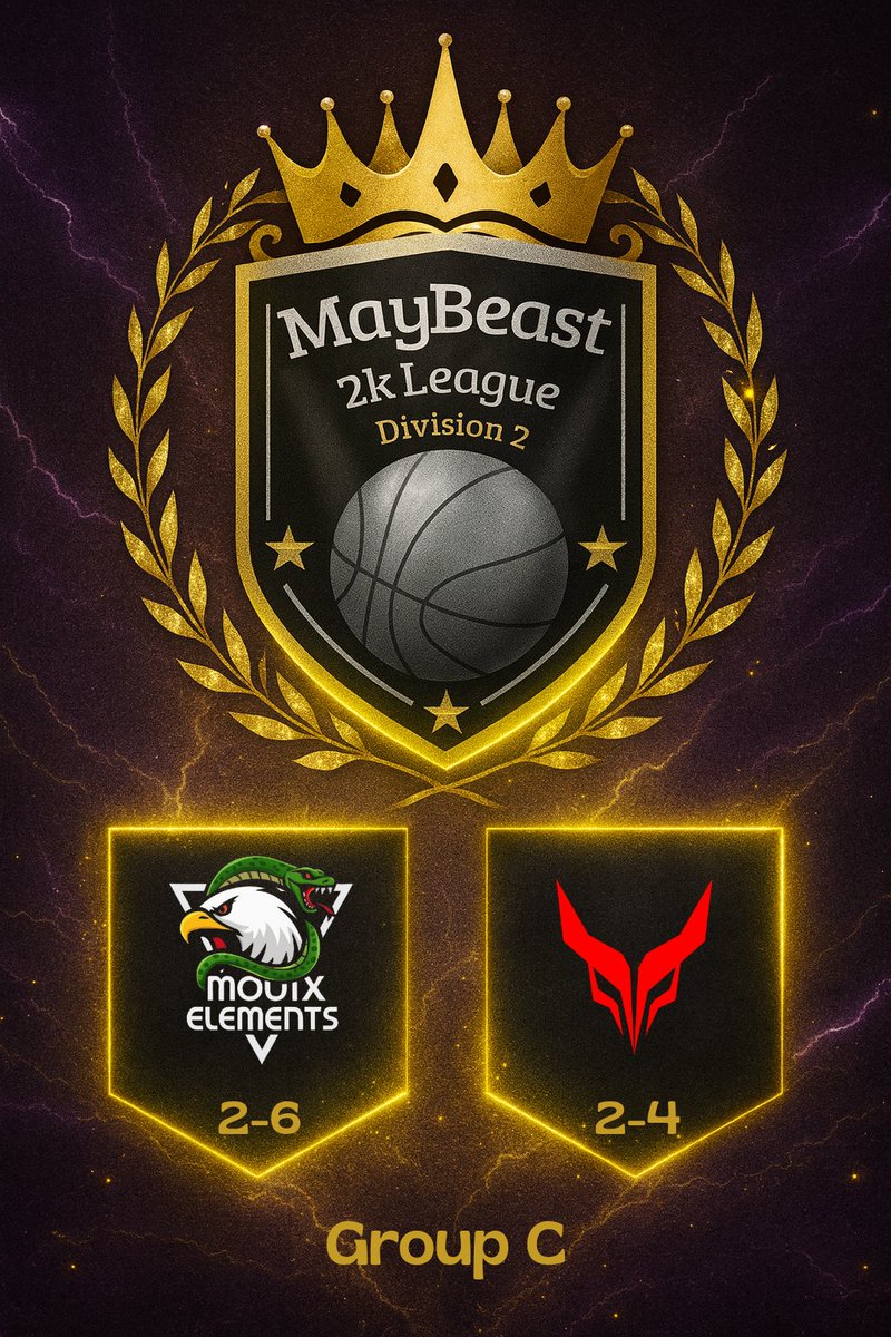 Maybeast2kLeague tweet media