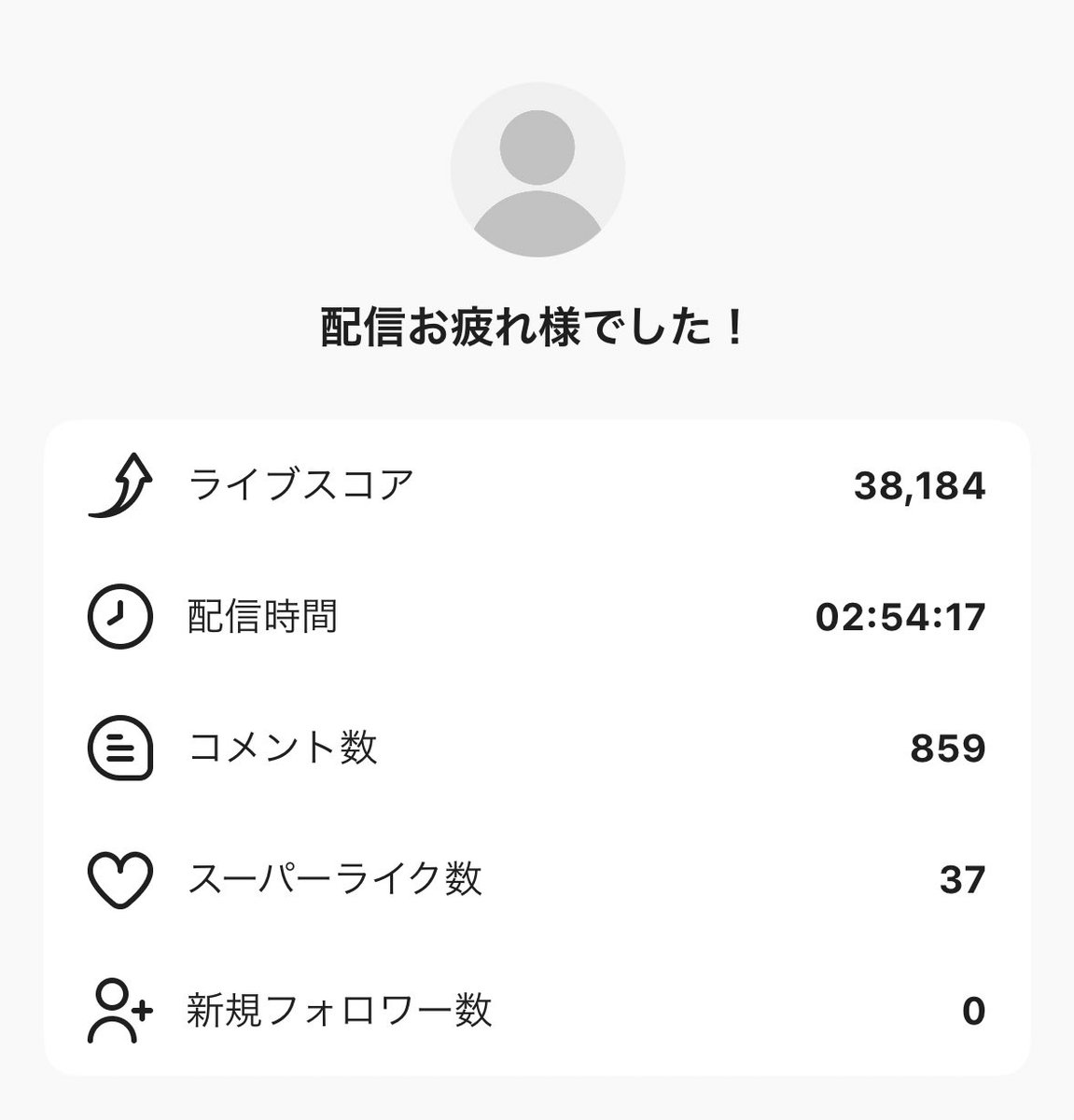 ぷらよんありがとう😭😭😭😭 来てくれたみんなまじほんと感謝感謝