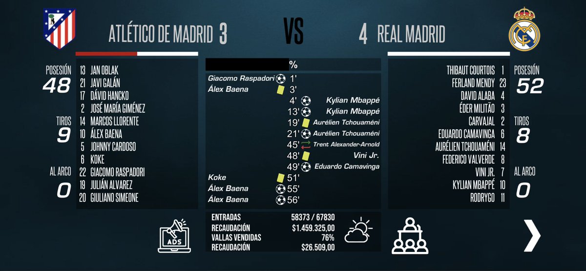 F11 Futbol Manager tweet media