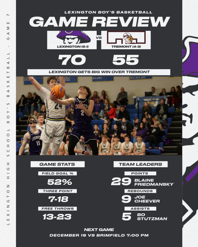 Lexington7AD's tweet image. Lexington gets a big conference win against Tremont. #LEXGO