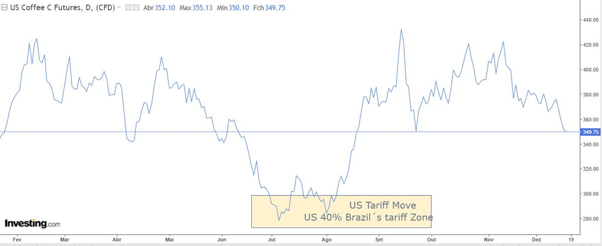 Demilson Batista Jr tweet media